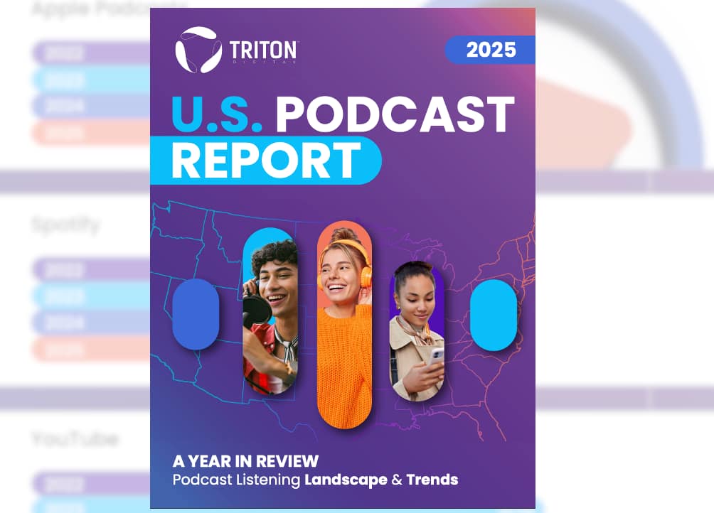 Cover van het Triton U.S. Podcast Report 2025