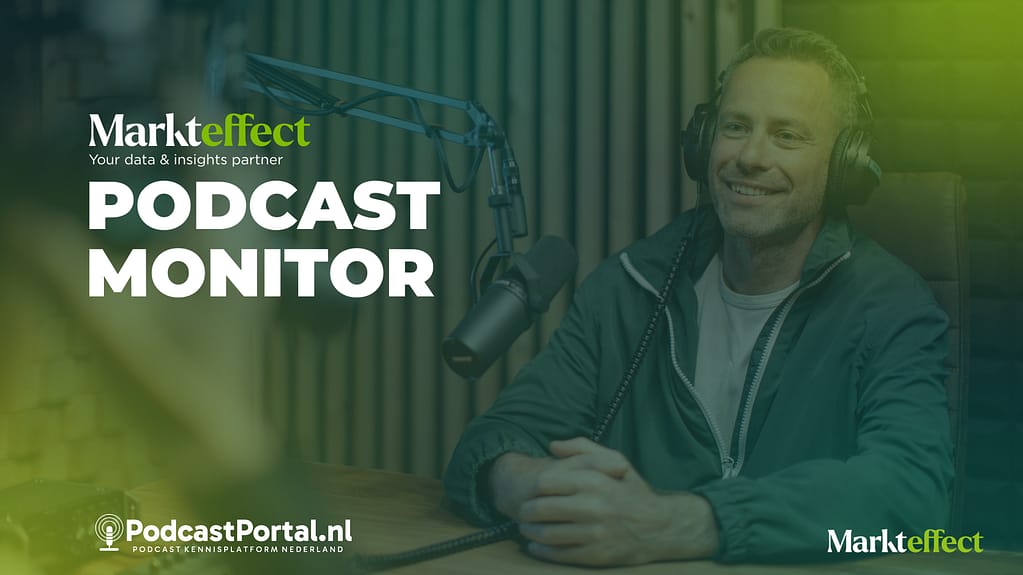Cover van de Podcast Monitor van Markteffect met de logo's van Markteffect en PodcastPortal.nl